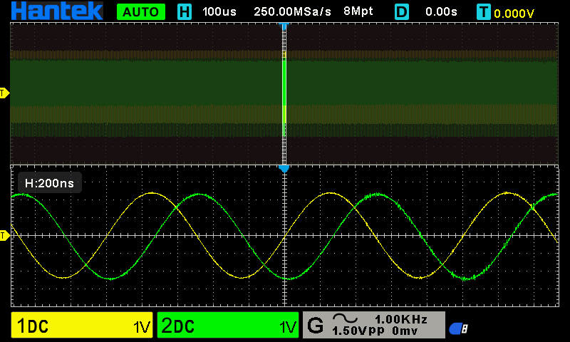 8M memory depth