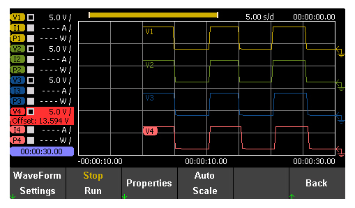 4.3-inch color display