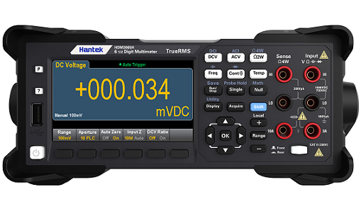 A variety of measurement functions