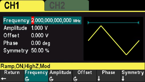 Triangle wave with the maximum output bandwidth of 2MHz.