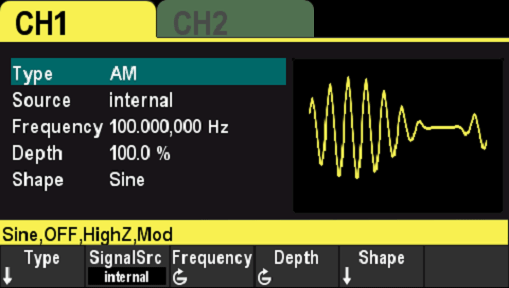 Dual channel output modulation waveform AM/FM.