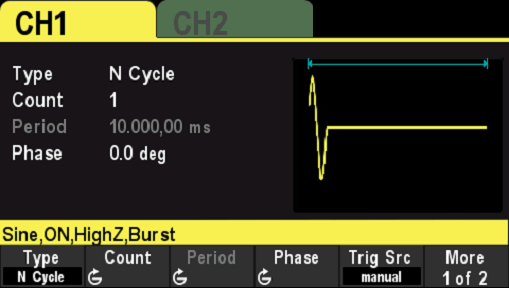 Dual channel output burst function.