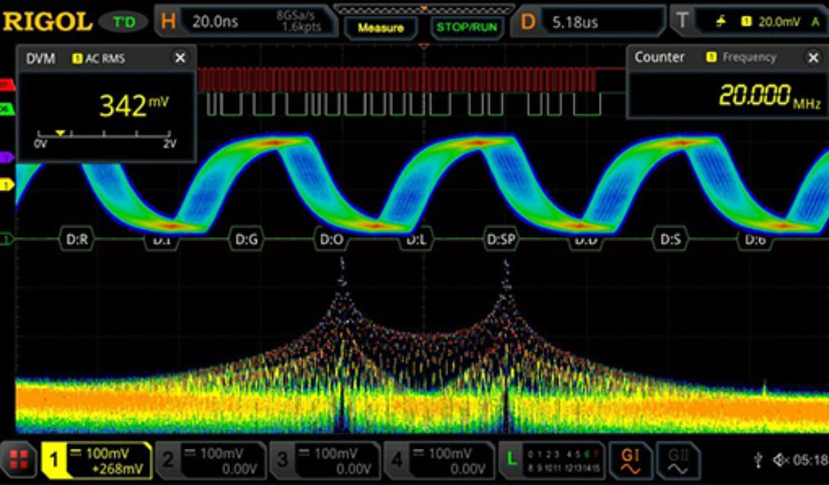 7 in 1 Product Design