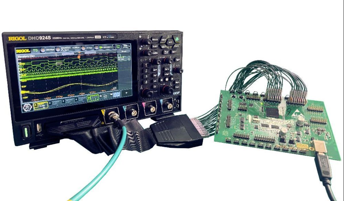 Standard Digital Channels