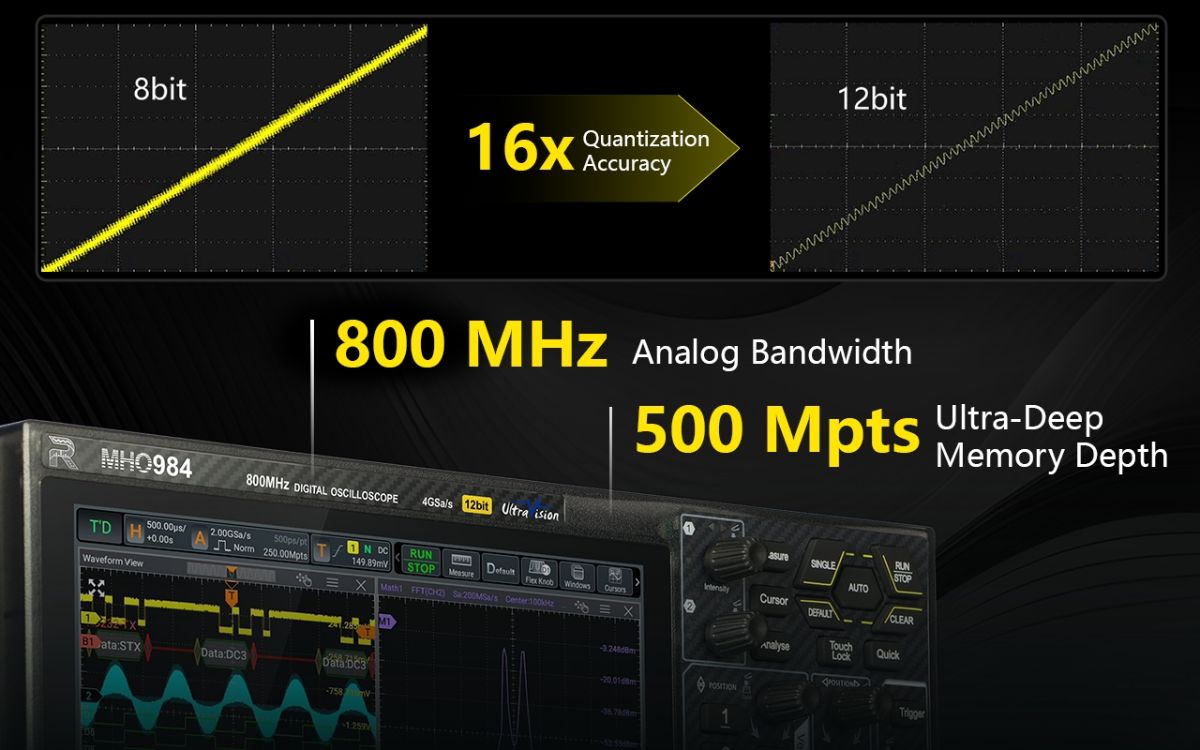 Powerful Performance, Redefining the Entry-Level Standard
