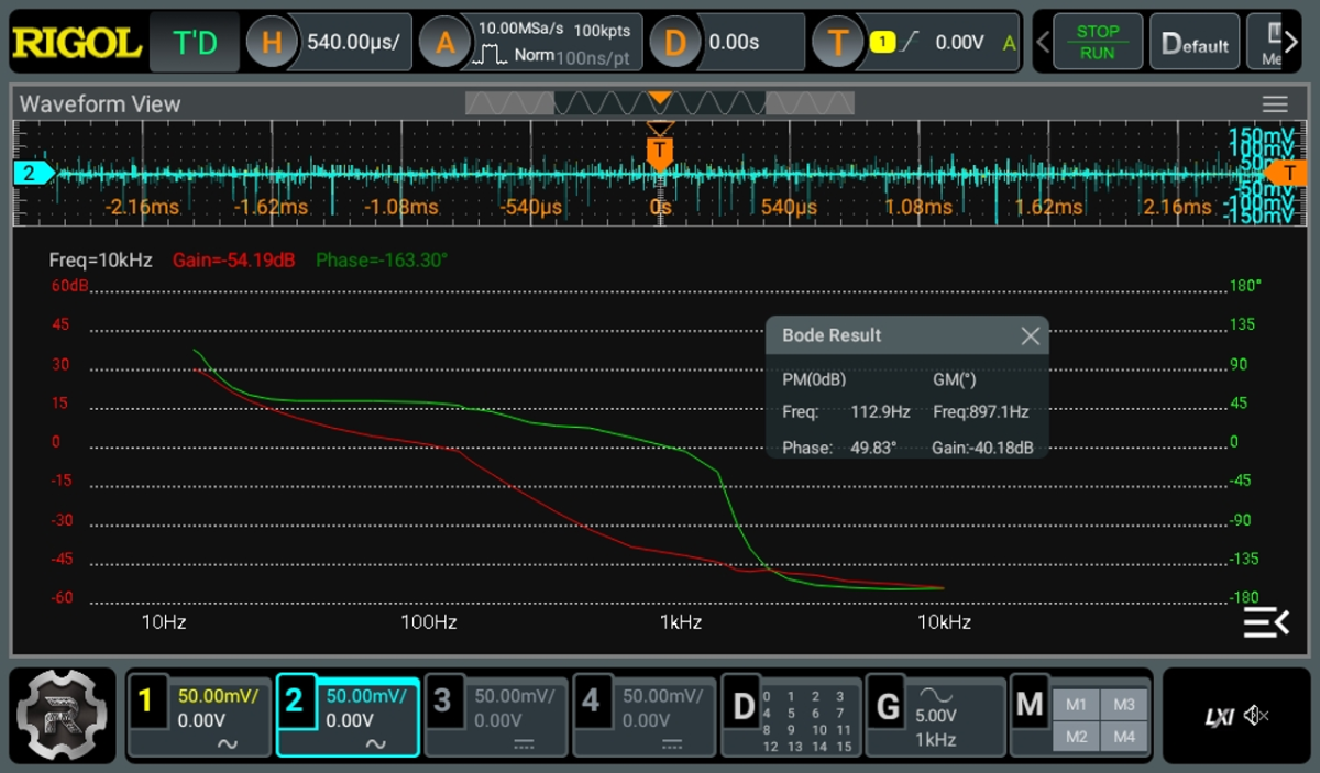 Supports Bode Plot Analysis<br />
