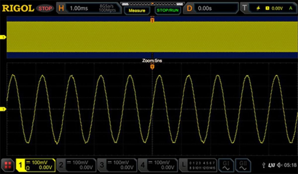 Super High Sampling Bandwidth Ratio