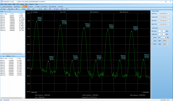 Hantek HSA2030A Handheld Spectrum Analyser 9KHz~3.2GHz AC Coupled - Image 8