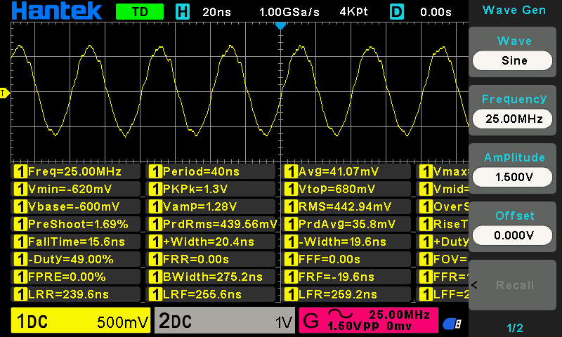 25MHz Arbitrary Waveform Generator